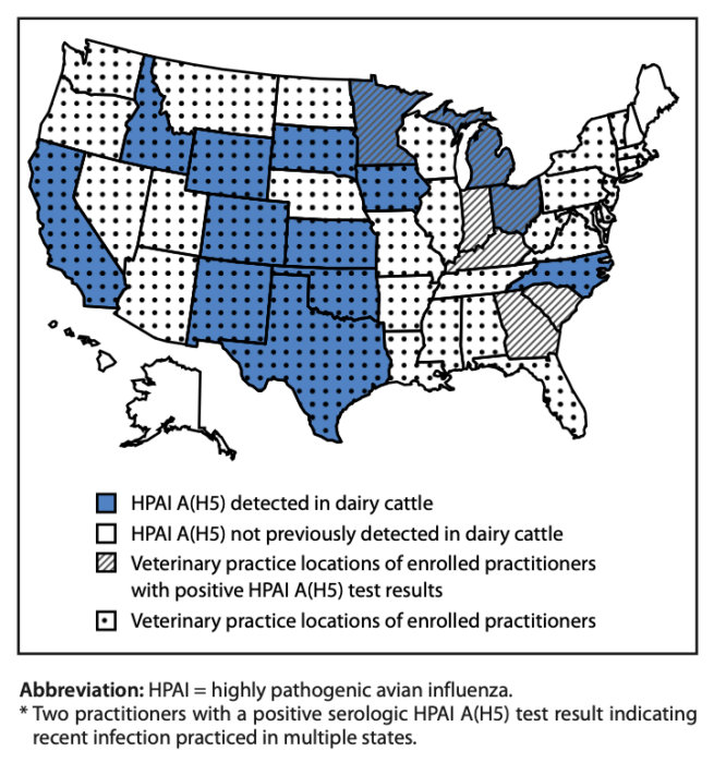 H5N1 Influenza Exposure of Dairy Veterinarians | Worms & Germs Blog